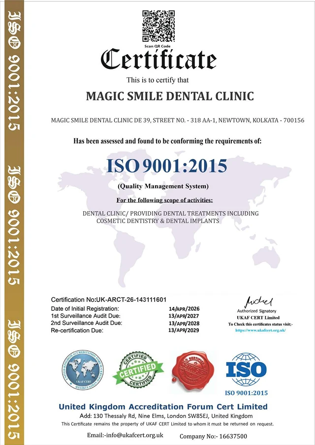 Awards & Recognitions